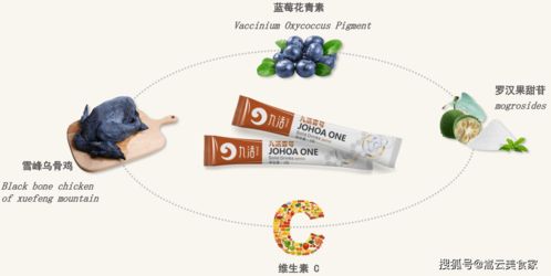 变局中的预包装食品 从“简便美味”到“营养健康安全”的全面升级
