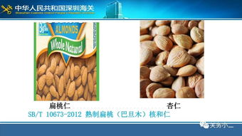 进口预包装食品标签案例分析 合规性与风险防控